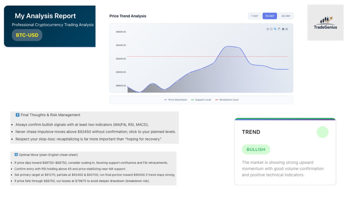 TradeGenius (@TradeGeniusBot) / Posts / X