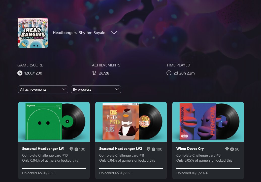 ok taryn, we're a few days into 2026, you've had time to think... what did you accomplish last year?

well... you know