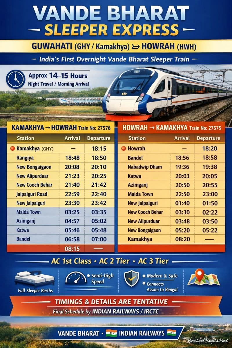 arunabhdevshar1's tweet photo. Sir🙏🏻 @PMOIndia @RailMinIndia @CMOfficeAssam We need an answer! Why V B Sleeper Exp in KOKRAJHAR; The stoppages was not given. On the other hand; Easily, stoppages were given to the NCB &amp; NOQ! Protests will be held in the Capital of Bodoland. @RailNf @EasternRailway @arpa_assam https://t.co/HGmN00XyB2