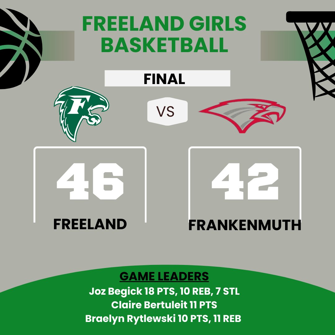 Freeland Girls Varsity tweet media