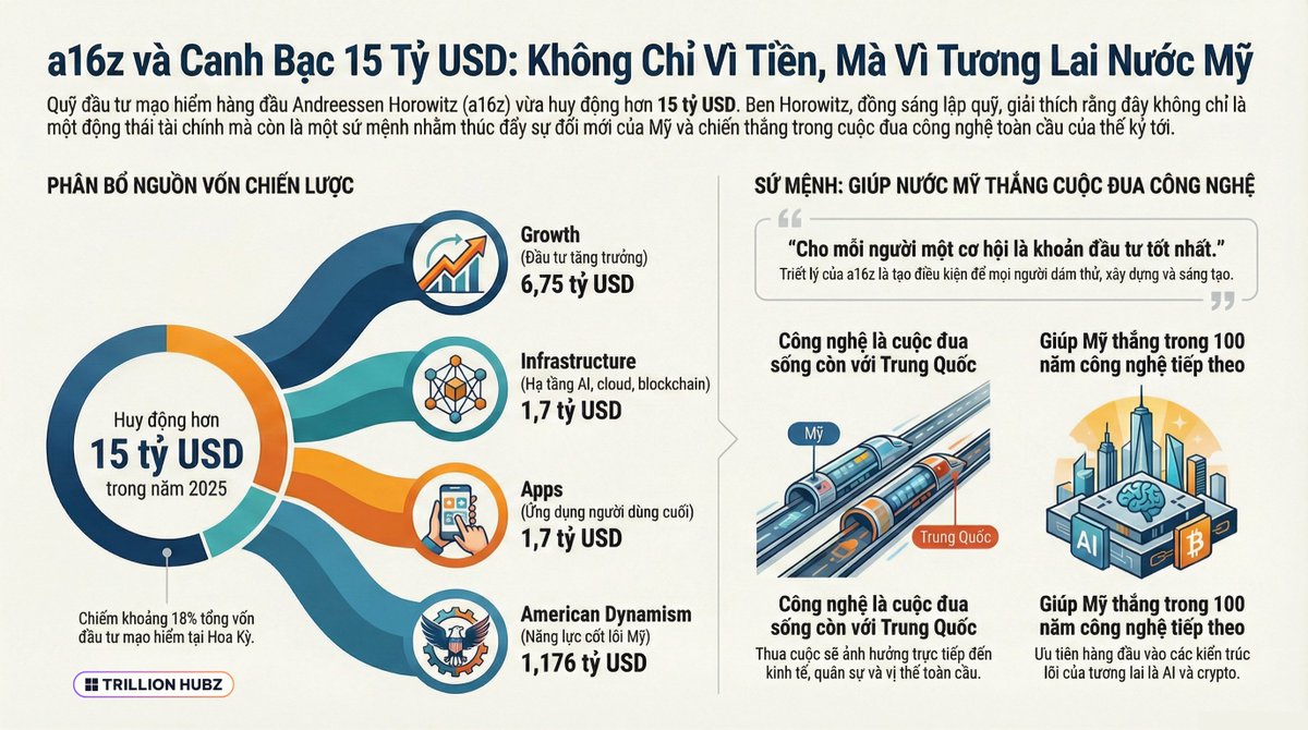 Trillion Hubz tweet media