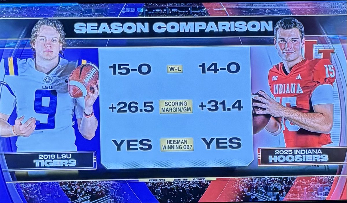 nocontextcfb's tweet image. 