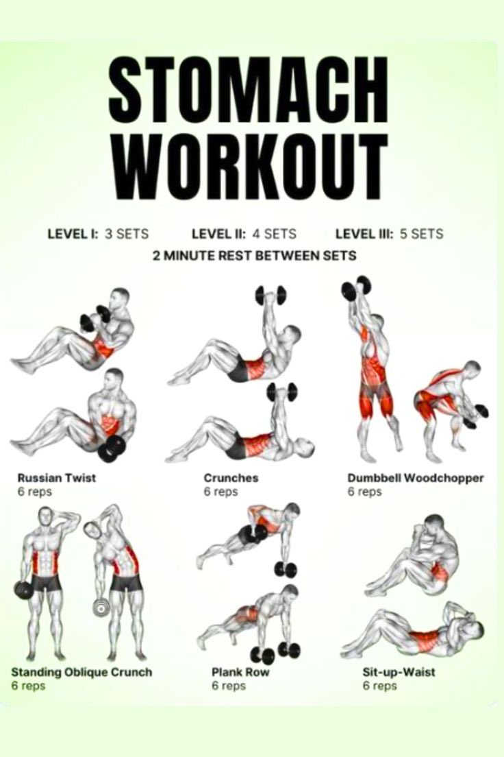 aesthetics_way's tweet photo. Stomach Workout https://t.co/yJ4Nz6KXsZ