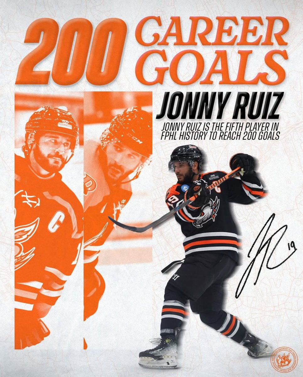 TylerPlatz2's tweet photo. Tonight, @DanburyHatTrick captain Jonny Ruiz became the fifth player in FPHL history to join the 200 Club, scoring goal No. 200 in Danbury’s 5-4 victory over Watertown. https://t.co/rbH3KNKbJd