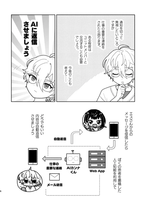 通販は後日BOOTHを利用予定です。
ツリーの部数アンケートにご協力お願いします↓ 