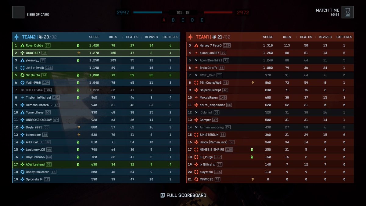1PDOMST's tweet photo. The 1st Panzer Division conducted a friendly JTO against the 19th MEU and 10th Special Forces. After a hard-fought battle, 1PD emerged victorious by a narrow margin of just 25 tickets. It was a well-balanced and competitive fight on all sides.

Thanks to everyone who took part!

If you’re interested in join the 1st Panzer Division please join our discord: https://t.co/wjEtW4w1yD