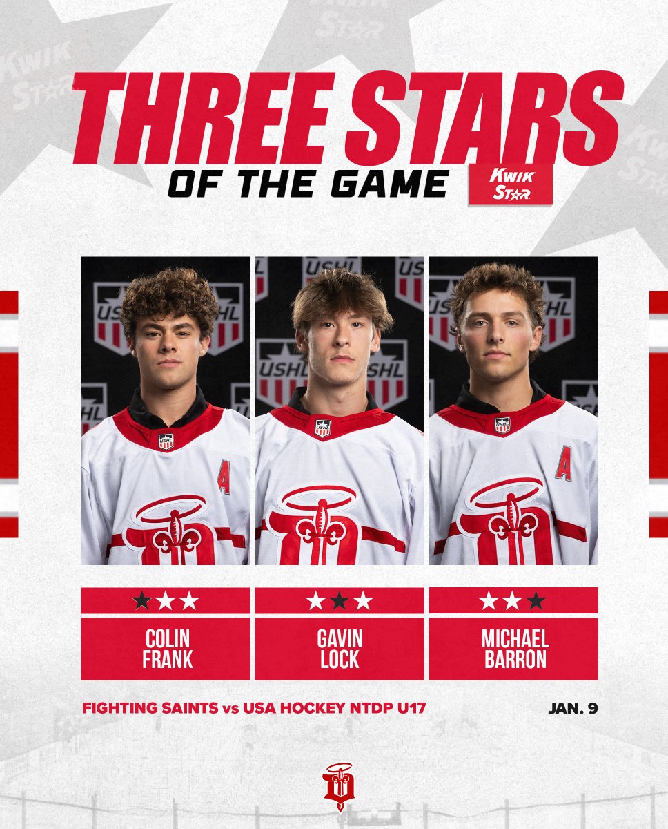 fightingsaints's tweet photo. Tonight's @KwikStar Three Stars of the game.
#HalosHigh https://t.co/bMq9h81neF