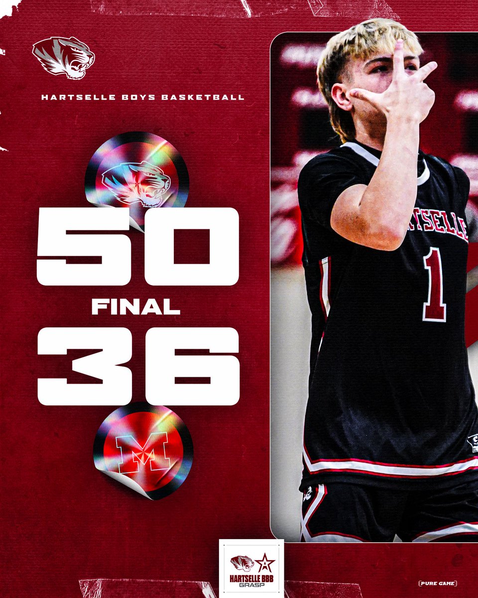 Hartselle Basketball tweet media