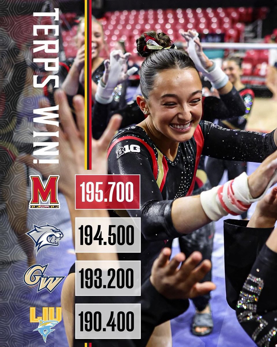 On the mic tonight for my 13th year announcing <a href="/TerpsGymnastics/">Maryland Gymnastics</a> in their Terrapin Quad meet! #GoTerps #FearTheTurtle #GymTerps