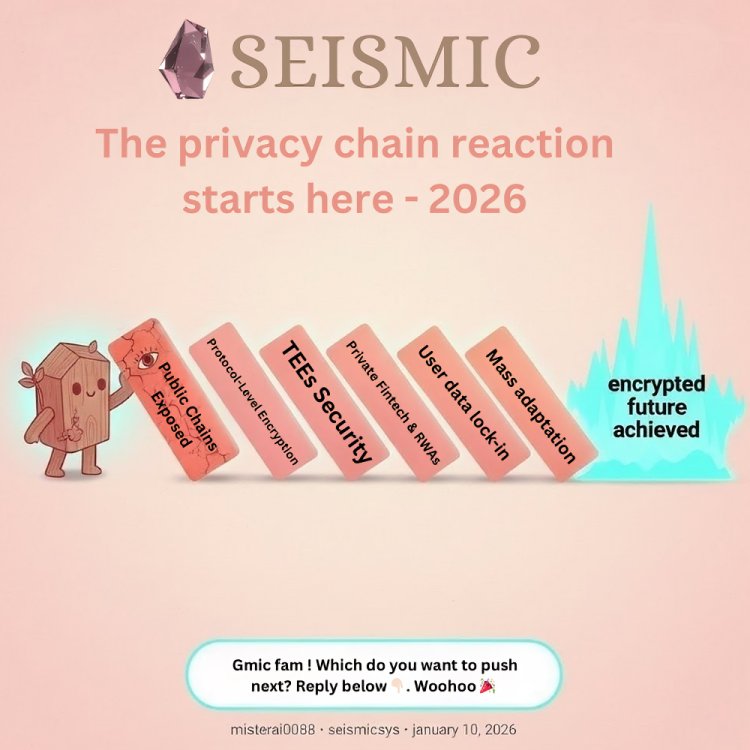 Different energy today: Privacy is a chain reaction — one encrypted block leads to total trust and mass fintech adoption. Who's ready to push the next domino, GMIC fam? <a href="/SeismicSys/">Seismic</a> 🔒🌸 WOOO! #Seismic 
<a href="/heathcliff_eth/">Heathcliff</a> <a href="/k2sbhai/">K2S.ink</a>