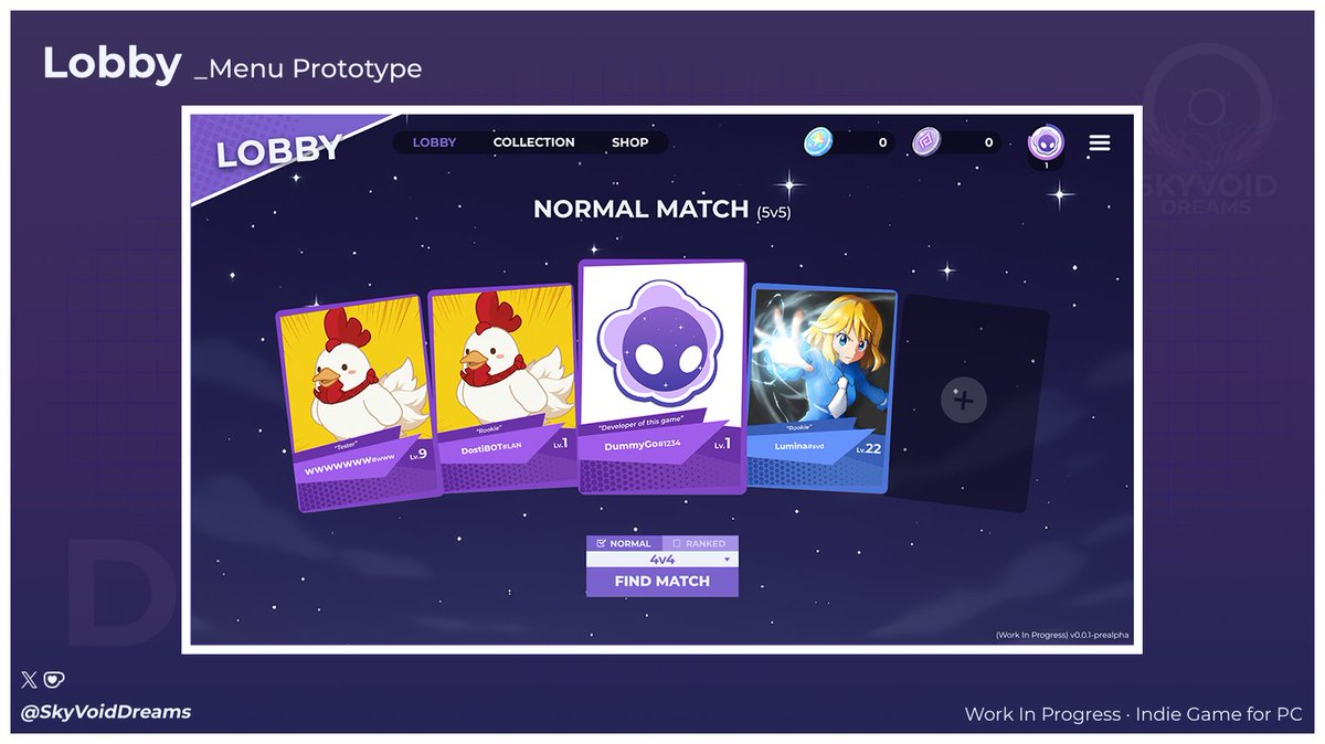 SkyVoidDreams's tweet photo. Lobby menu prototype
Matchmaking flow based on the selected game mode
Player cards preview
Mode selection & queue entry
Backend logic & animations still in progress.
#UI #IndieGame #GameDev #AnimeStyle #InDevelopment #IndieDev #IndieGameDev https://t.co/sCTTre89aP