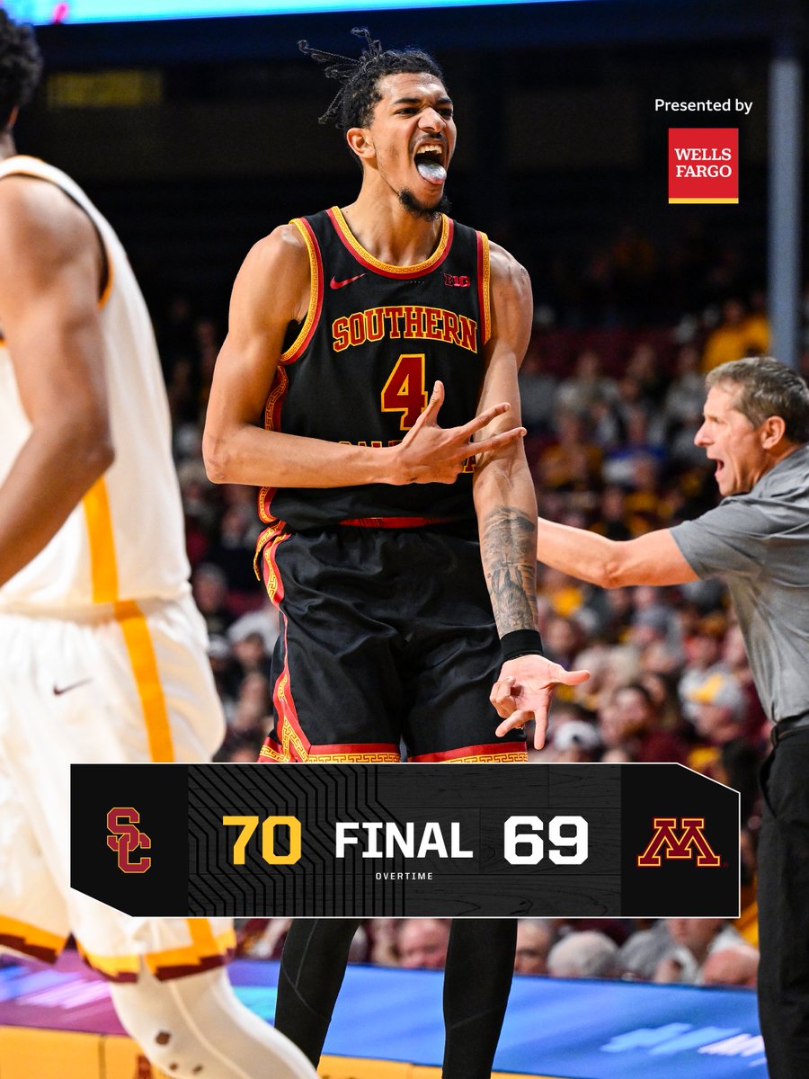 USC Men's Basketball tweet media