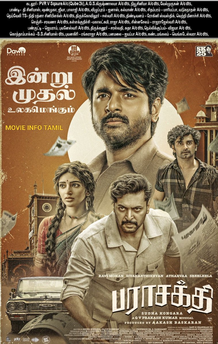 movieinfotamil's tweet photo. #Parasakthi Tamil Movie #Trichy #Tirunelveli #Salem #NorthArcot Area Total Theatres List 

#ParasakthiFromToday #SK25
#TheeParavattum #தீபரவட்டும் 
#raviKchandran #sreeleela #Atharvaa #RaviMohan #akashbhaskaran https://t.co/okmJkqbeNJ