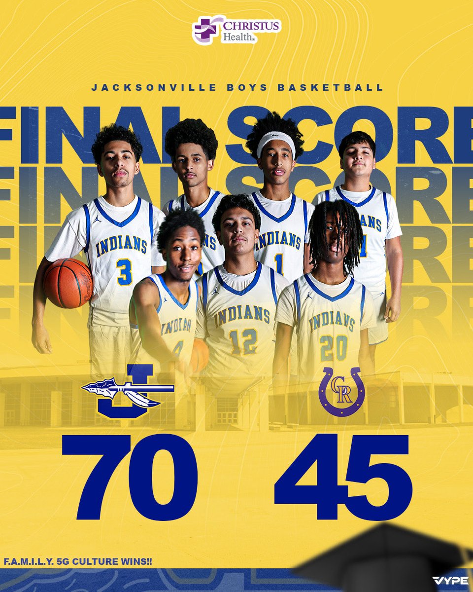 Jacksonville Indian Hoops tweet media