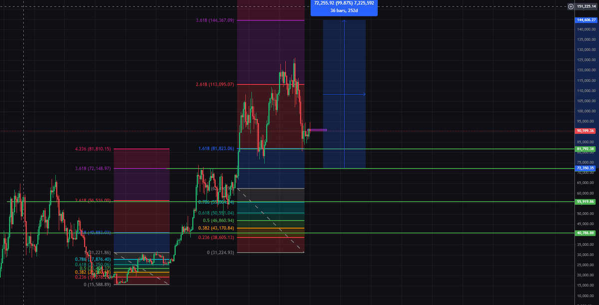 BIG Ļ Ţ Č CUMMING tweet media