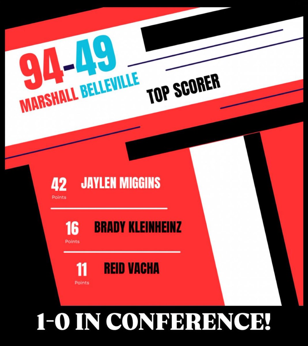 Jaylen Miggins tweet media