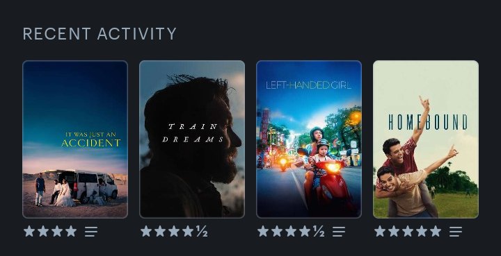 DifDabozo's tweet photo. @letterboxd I love movies 🎬💯😍 https://t.co/iHvLM061aR