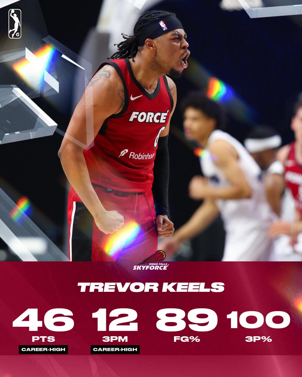 NBA G League tweet media