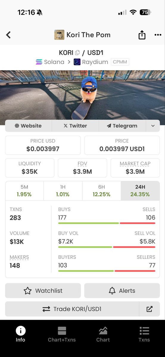 <a href="/bjoernbonk/">bjoern 🐕</a> <a href="/bonkfun/">BONK.fun</a> <a href="/worldlibertyfi/">WLFI</a> $kori <a href="/pomkori/">kori</a> 

There’s no any meme coin come close to <a href="/pomkori/">kori</a> $kori/USD1

-Got Billions views on single TikTok video and millions of followers.
-TikTok features Kori to their 200 million plus followers.
-Instagram just followed Kori, and shill to their 700 million followers