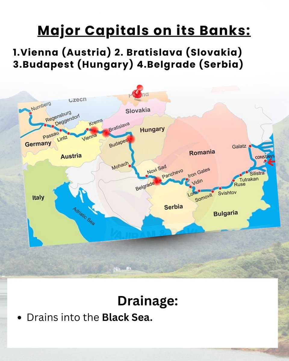 VajiramRavi's tweet photo. #RiverRuns : The Danube River is not just Europe’s second-longest river—it flows through 10 countries, touches 4 national capitals, and drains into the Black Sea.

#DanubeRiver #RiverRuns #WorldGeography #PhysicalGeography #InternationalRivers #EuropeGeography #MapBasedQuestions https://t.co/mIWiWfwCEP