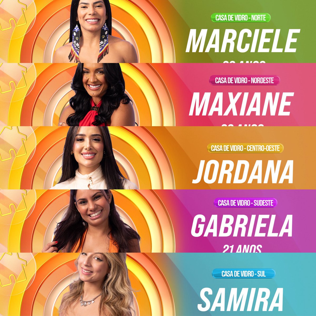 temos que fazer essas 5 daqui entrar, as únicas que fizeram por merecer a vaga dentro da casa de vidro! #BBB26