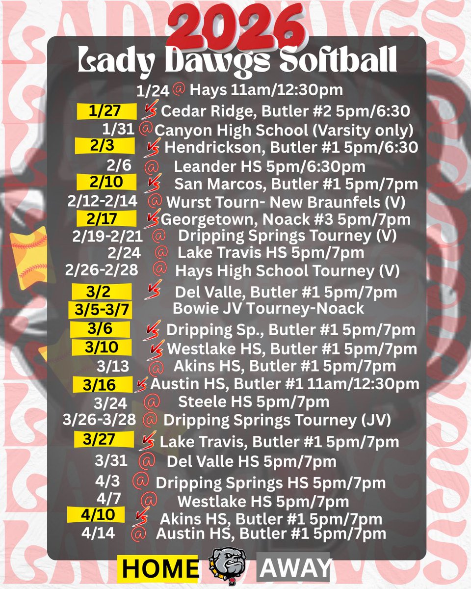 Bowie Girls Softball tweet media