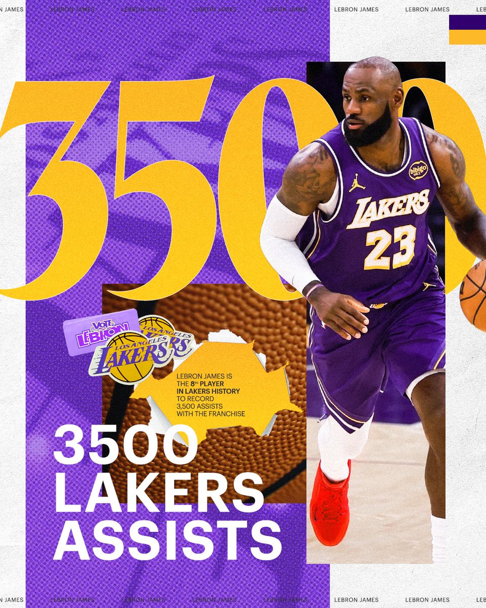 Lakers's tweet image. 3,500 dimes in the Purple &amp;amp; Gold 👑