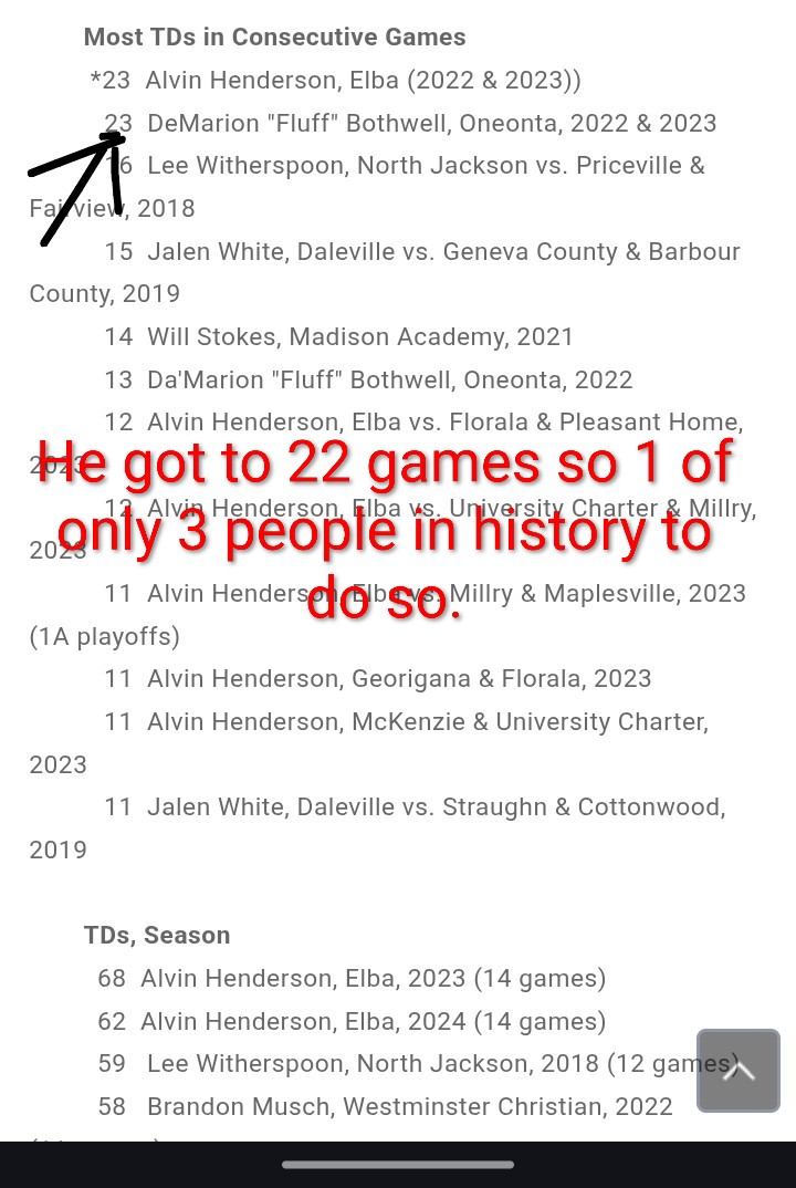 slightly off center tweet media