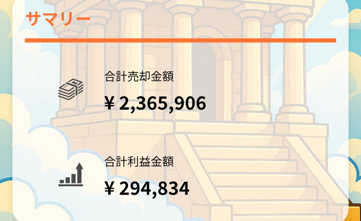 punjoho's tweet photo. デジタル物販の実績報告

開始から3カ月経過　約30万の利益✨️
投資額12万で手残り18万💰️
毎日数分スマホポチポチするだけで、毎月６万近く利益でてます🔥

こんなにコスパ良く稼げる案件他にないです！
やってみたい人はプロフ公式ラインより【デジタル物販】とお問い合わせ下さい❗️
#副業 https://t.co/C8ri0KLBn3