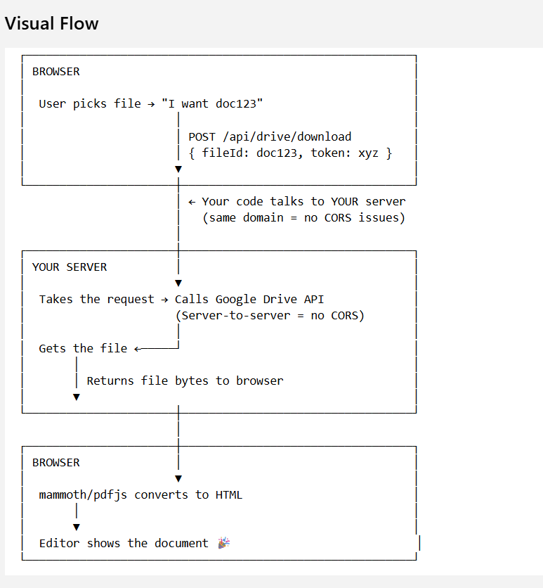 Russell the builder tweet media