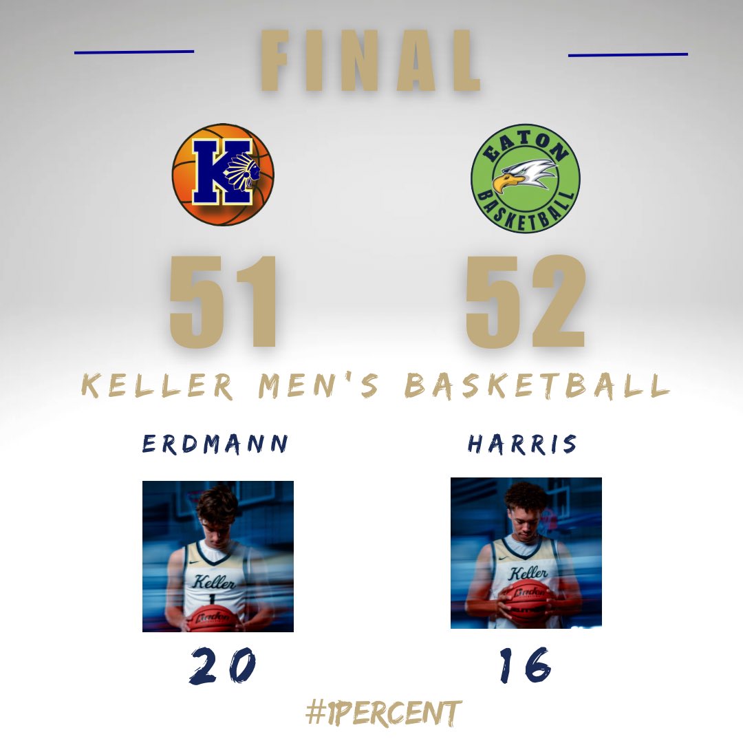 kellerboysbball's tweet image. Final Score /OT
District 4-6A 

#1percent 
@Tabchoops