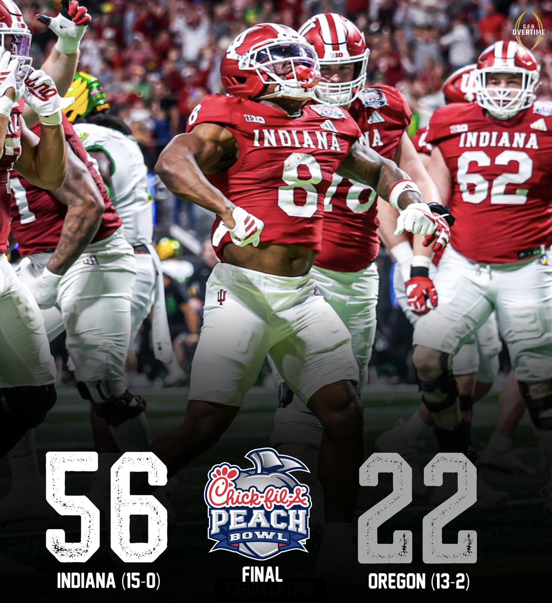 THE INDIANA HOOSIERS ARE HEADED TO NATIONAL CHAMPIONSHIP 🏆

It was ANNIHILATION in Atlanta 😳