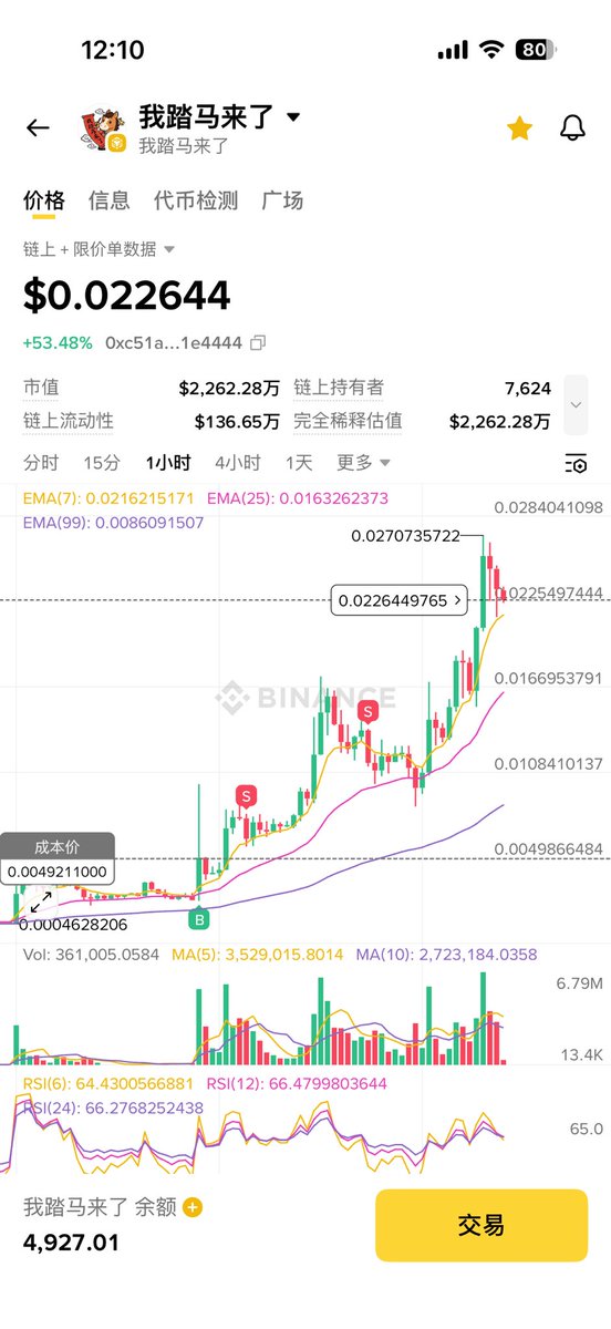 yazonghuo's tweet photo. 情绪来了啥都能给你炒上天 https://t.co/R6eB2CnA8P