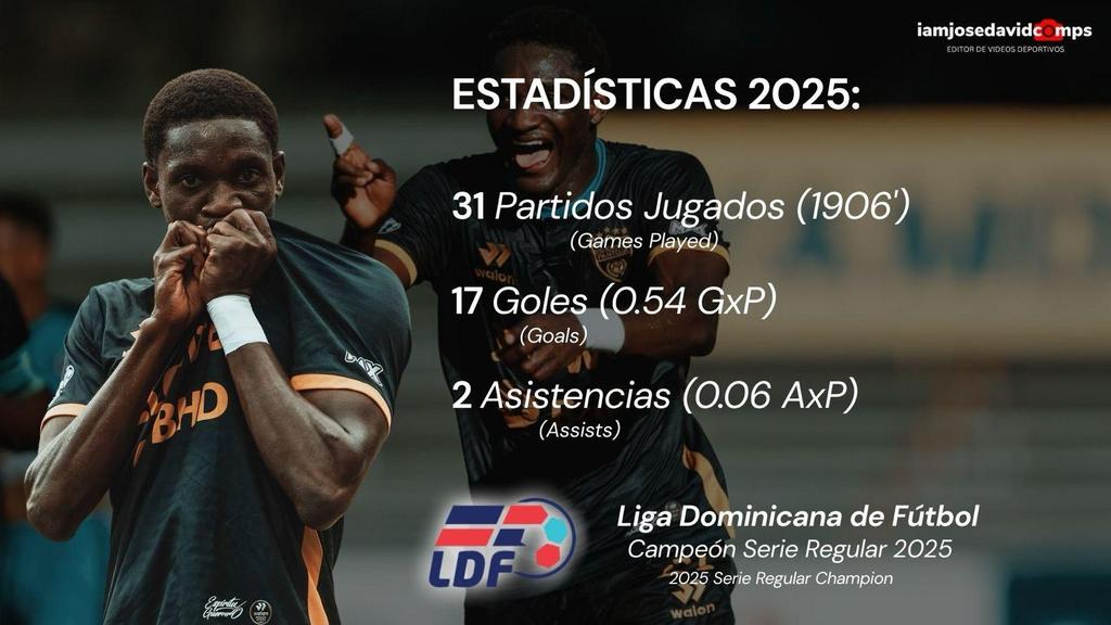 Louka_Bertrand's tweet photo. Mes statistiques de la saison #Copa(7⚽️) et #Liga(10)
Source: #Besoccer 
@atleticopantoja #MyTeam championne de la #SaisonRégulière🥇
*Meilleur buteur de mon équipe(10 buts)✅
*Top 5 meilleurs de #LaLiga✅
*Équipe type de la Saison régulière✅
#LB21🔥 #ElTren🚂 #MáximoGoleafor⚽️ https://t.co/mMA9hUmUNu