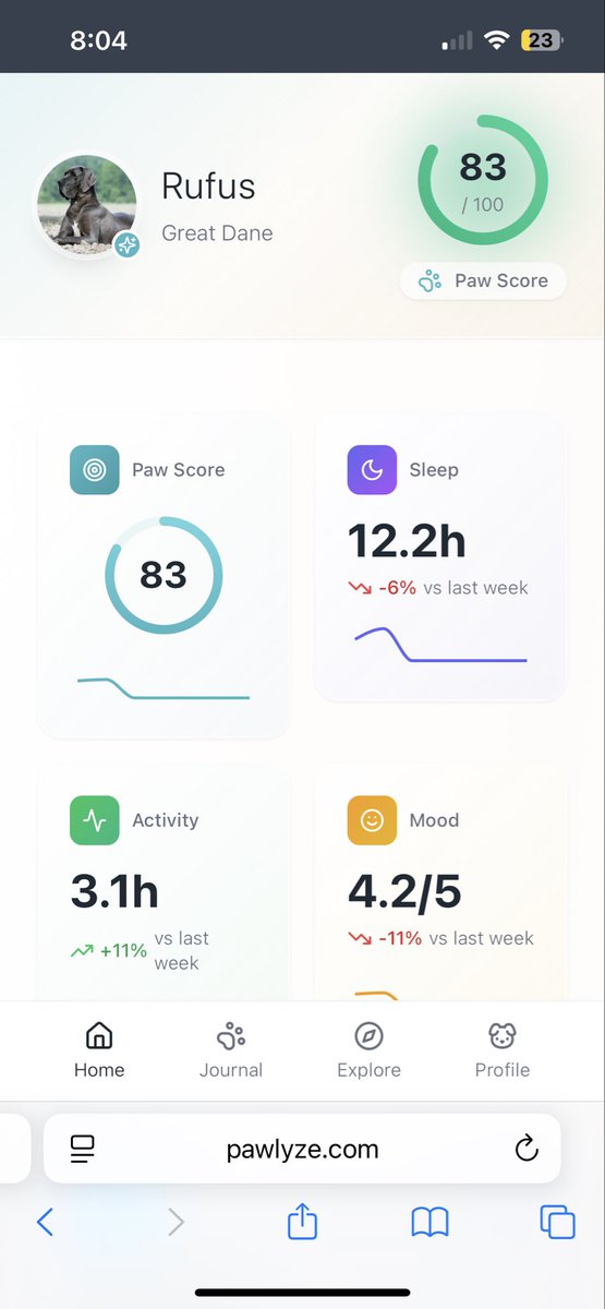 _ideaguy's tweet photo. Dear Dog Owners,

What do you want to keep track of?

Sincerely,
https://t.co/QnFU7AUiVY Builder https://t.co/iRQhkIrZ7D