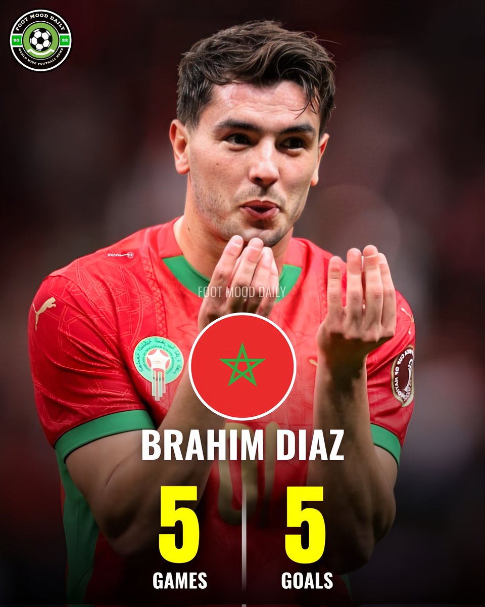 FootMoodDaily's tweet photo. Brahim Diaz 2025 African Cup of Nations Stats!🔥🇲🇦

Five goals in his first five games.

Current top scorer in the tournament.

First player in over 15 years to score in each of his first five matches at the tournament.

Favourite for Player of the Tournament award.🤯

#AFCON25 https://t.co/eWgp0aS2pJ