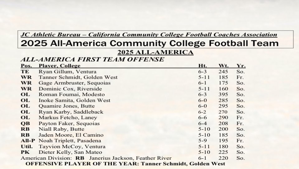 Jaden Moore All-American 3⭐️ RB tweet media