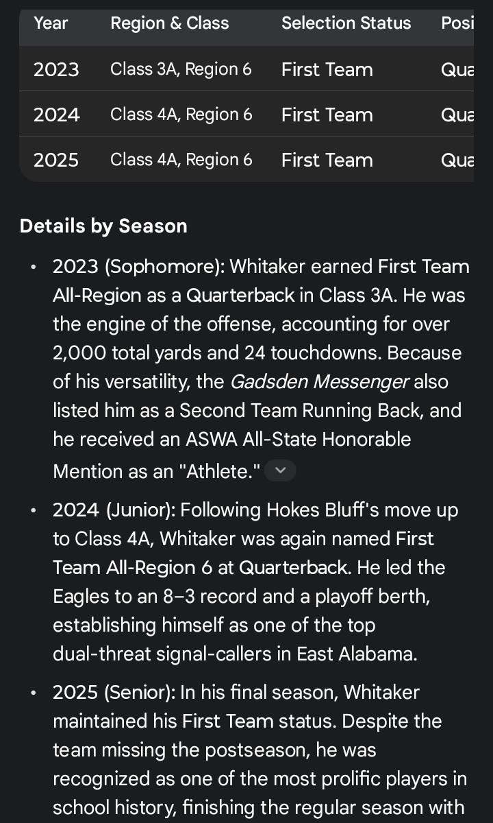 slightly off center tweet media