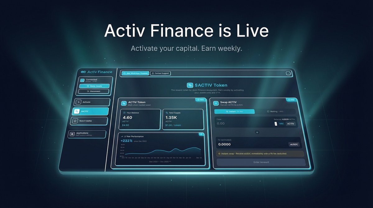 activ_finance's tweet photo. Active Finance is LIVE 🚀

Your first $ACTIV tokens are here.

So… what is $ACTIV and how does it work?

🧵👇 https://t.co/LFjYmwCvsE