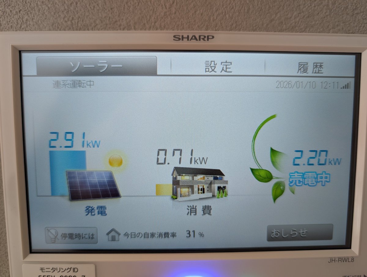 値下げしました‼️球団支給❗Fukuoka Daiei ジャケット68番 Yoshi (@yoshi32768) / Posts / X