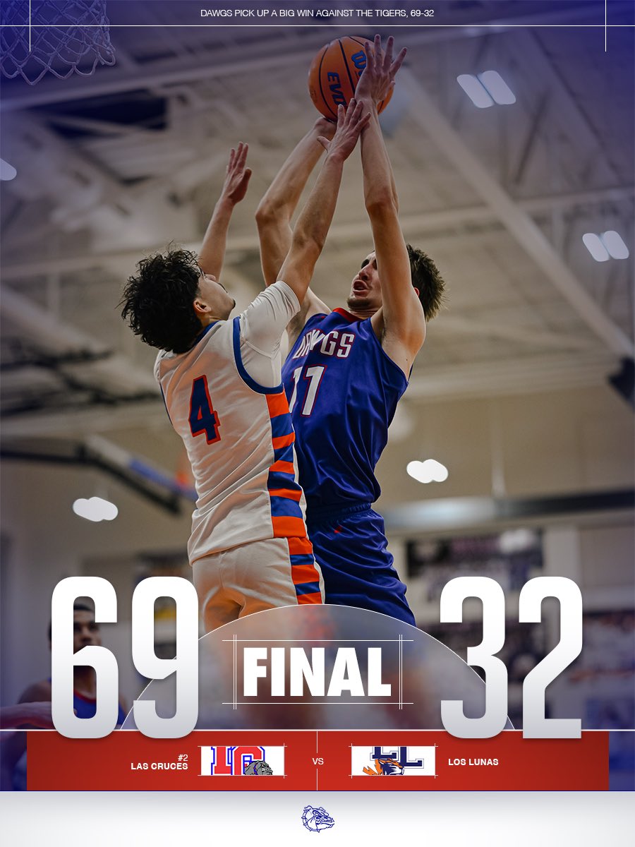 Cruces Boys’ Basketball tweet media