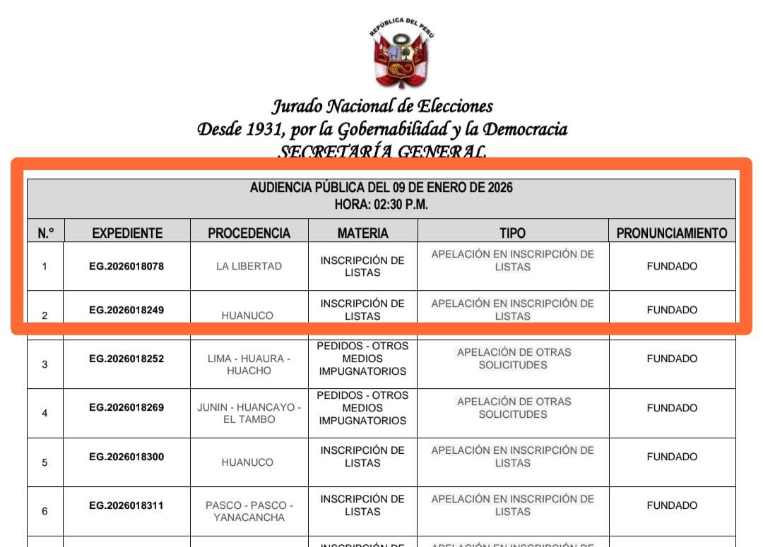 Jorge del Castillo tweet media