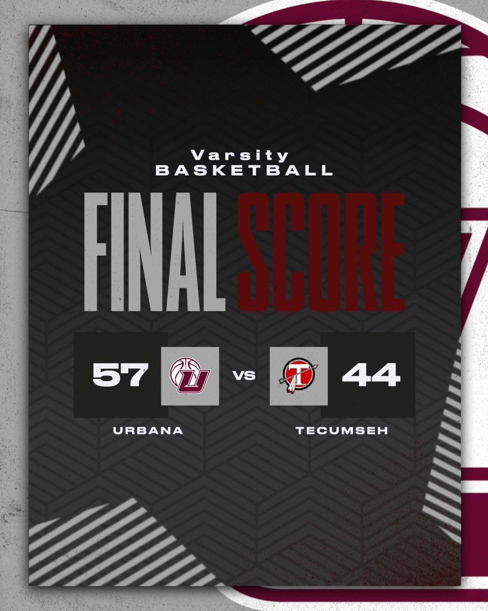 ClimberHoops's tweet photo. The Climbers move to 10-1 overall and 4-0 in the CBC KTD with a 57-44 win on the road at Tecumseh. Lantz led Urbana with 20 points Underwood had 13.

JV: Urbana 45, Tecumseh 37
Spriggs 11, Mounce 9, Peterson 9

9th: Urbana 60, Tecumseh 43
Peterson 11; Potter, Yohey and Lantz 9 https://t.co/AQi0y5qoFl