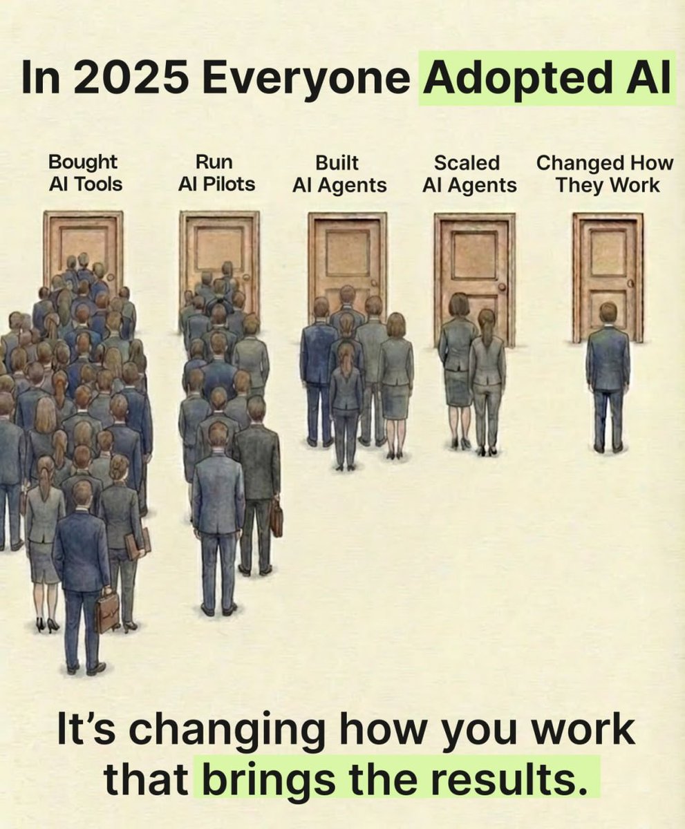 Jay - Web3 Builder tweet media