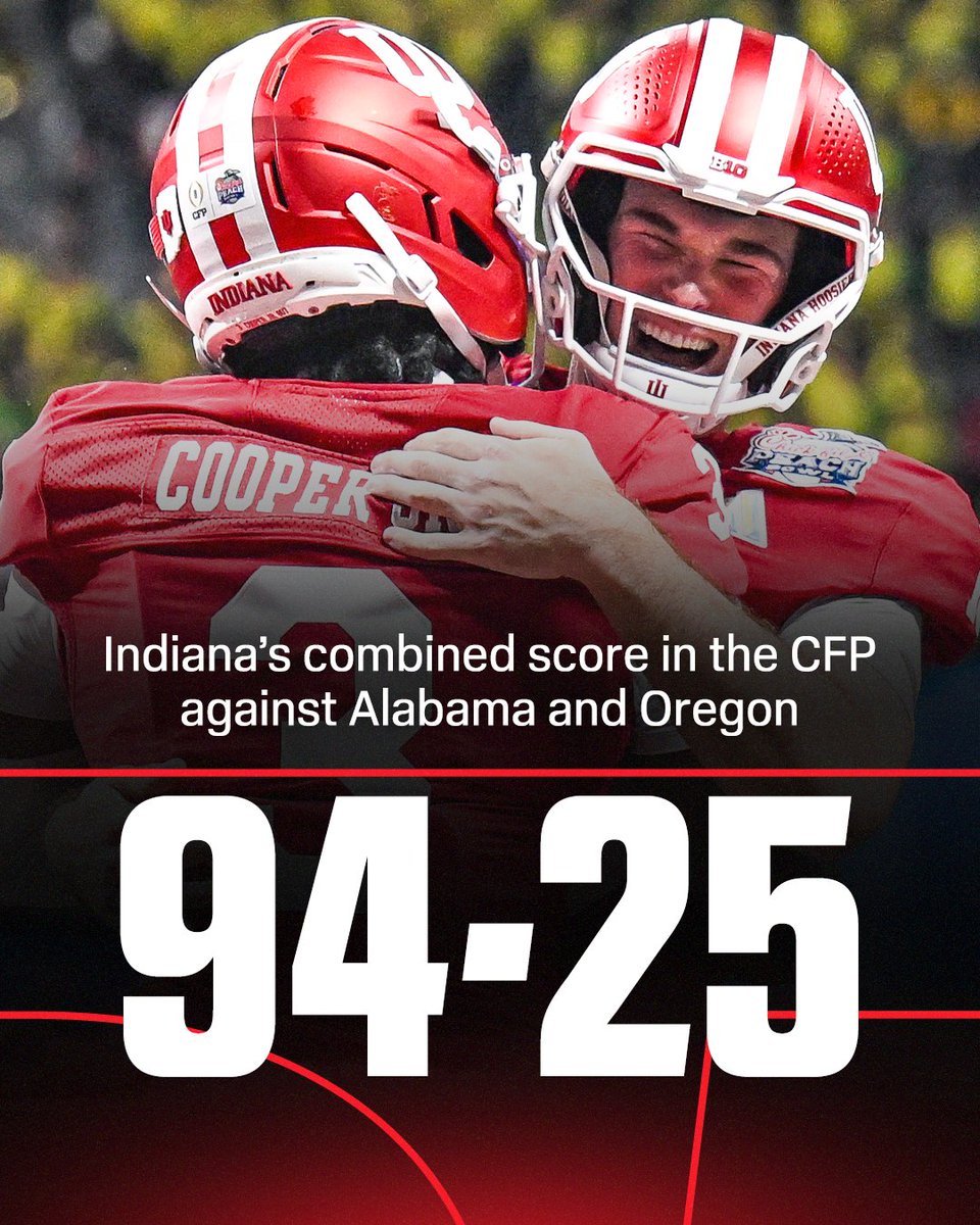 ESPNInsights's tweet image. Indiana now has a +473 point differential this season, tied with 2019 Clemson for the highest of any title-game participant in the CFP era 🤯