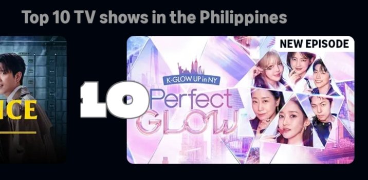 jocelynlalu's tweet photo. As of 12pm, January 10, 2026
No. 10 - Perfect Glow
Prime Video @primevideoph
#ParkMinYoung
#RaMiRan
#JooJongHyuk
#ChaHong
#LeoJ
#Pony
#PerfectGlow https://t.co/h8OBXz3IwI