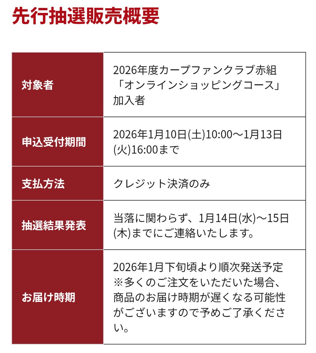loveJCBJAL's tweet photo. 限定グッズ当たりますように🎏
#カープ 
#カープグッズ2026 https://t.co/oRPSjvpzjZ
