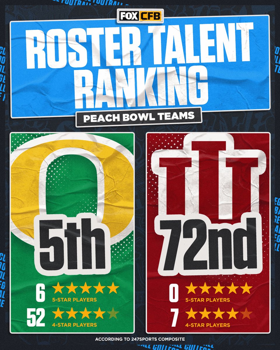 Ball don't lie 🤯😳

Here's how Indiana and Oregon's roster talent stacked up this season.