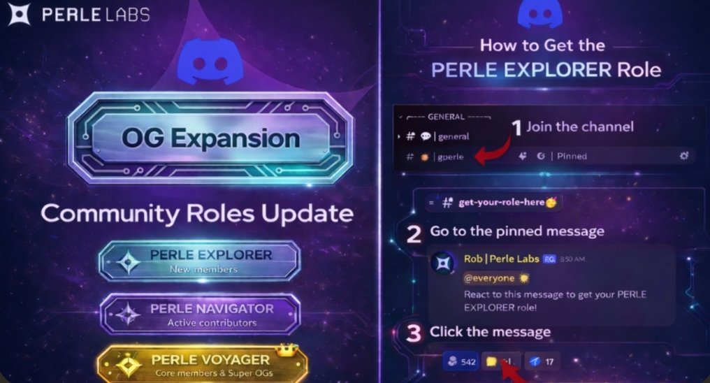 itzprabhat0's tweet photo. 🚨 Community Roles Update: OG Expansion 🌟
Perle Labs is expanding OG role progression with more ways to earn OG roles based on contribution &amp; activity.
🧭 Explorer → Navigator → Voyager (Elite OG)
Super OGs will be scouted by the team.
Season 1 soon 🚀
@PerleLabs https://t.co/V1yoTTaPDx