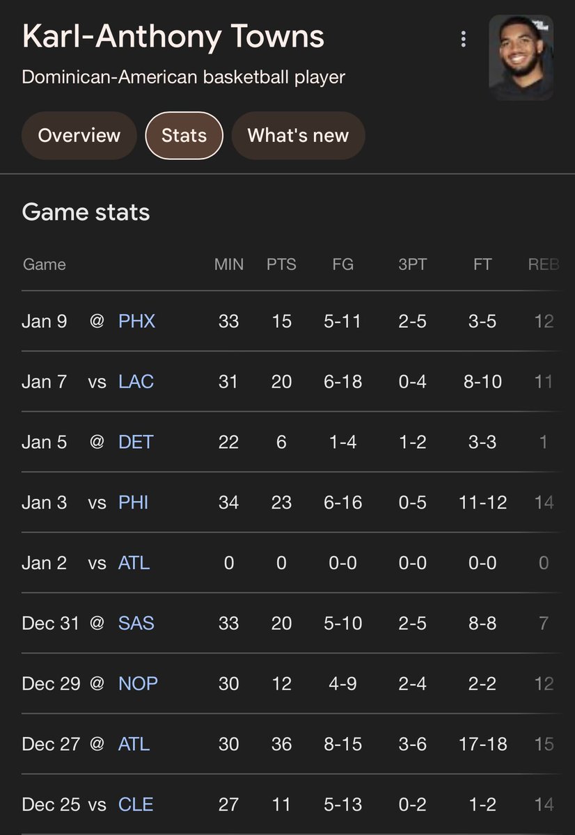 StacksBundless's tweet image. $60 million Donald Trump dollars